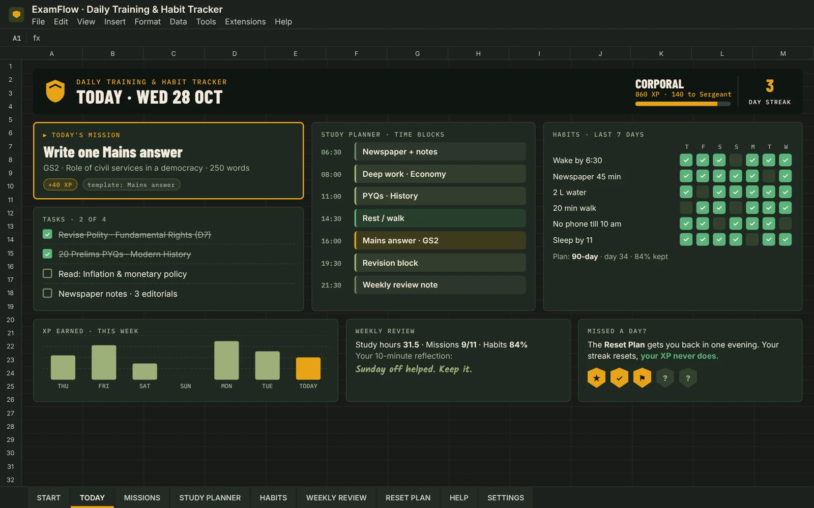 Daily Training & Habit Tracker today view with sample data