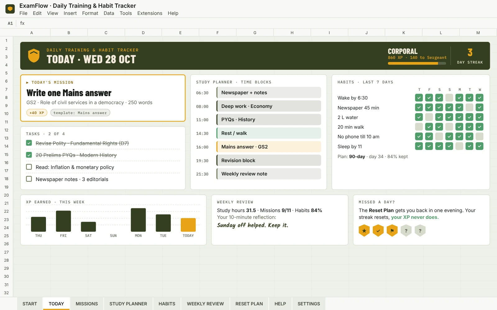 Daily Training & Habit Tracker today view with sample data